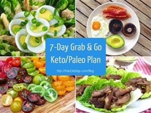 Free Keto Diet Plan to Follow